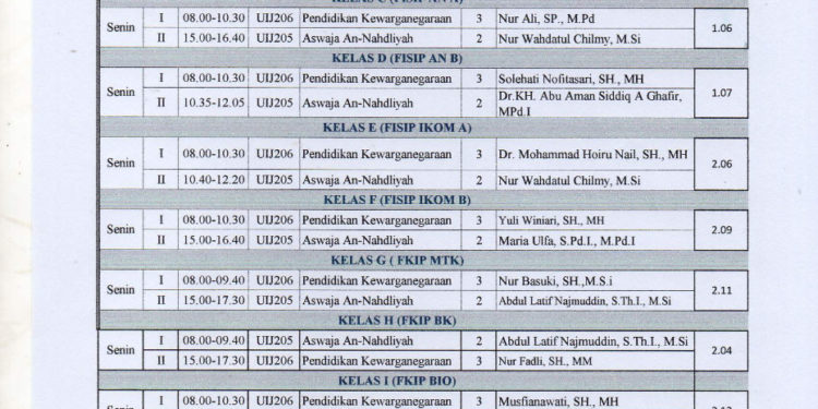 Jadwal UAS MKU Universitas Islam Jember